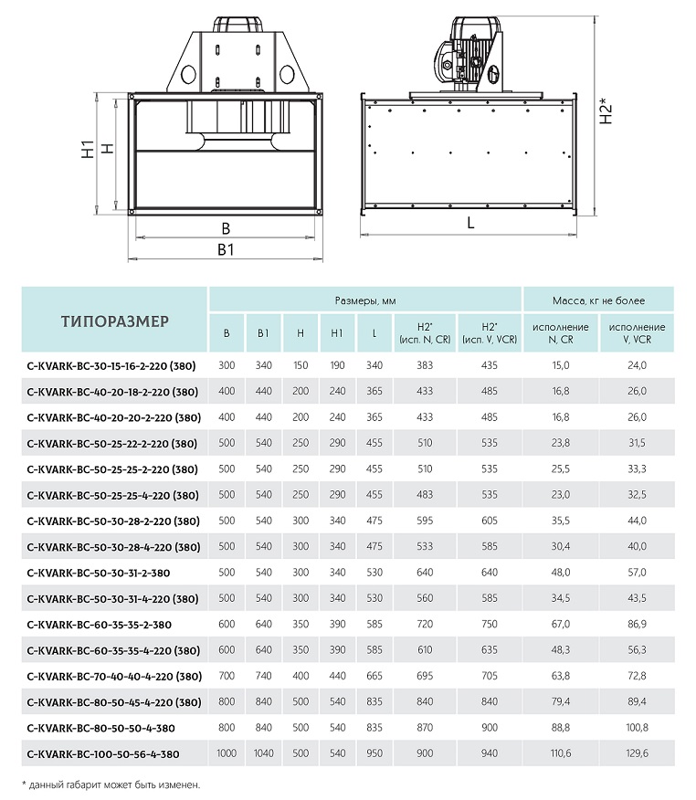 Ventilator de conductă cu motor electric de la distanță cu pale curbate înapoi C-KVARK-BC